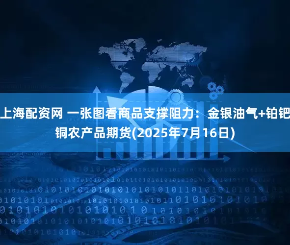 上海配资网 一张图看商品支撑阻力：金银油气+铂钯铜农产品期货(2025年7月16日)